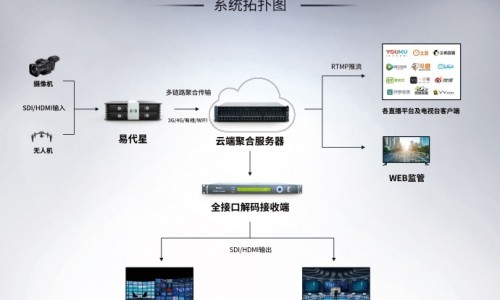 一个月1000块钱的中药 月经不调-专业中药调月经喝一个月有效果吗平台-一个月1000块钱的中药 月经不调正常吗